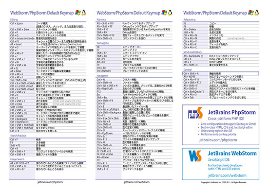 WebStorm_ReferenceCard_jp